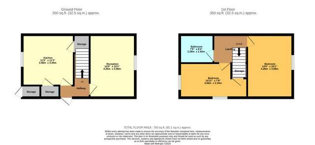 2 bedroom  Semi-detached house