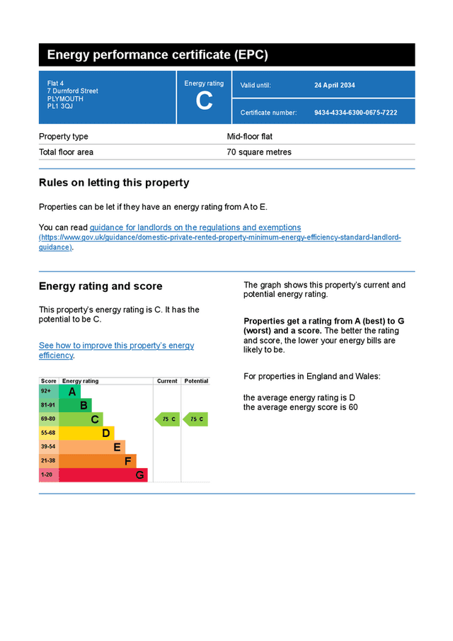 2 bedroom flat for sale