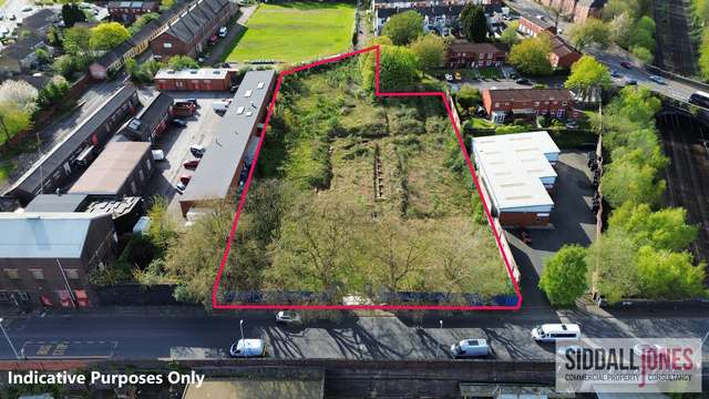 Land For Sale in Birmingham, England