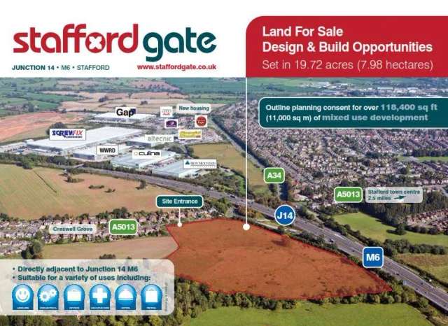 Land For Sale in London, England